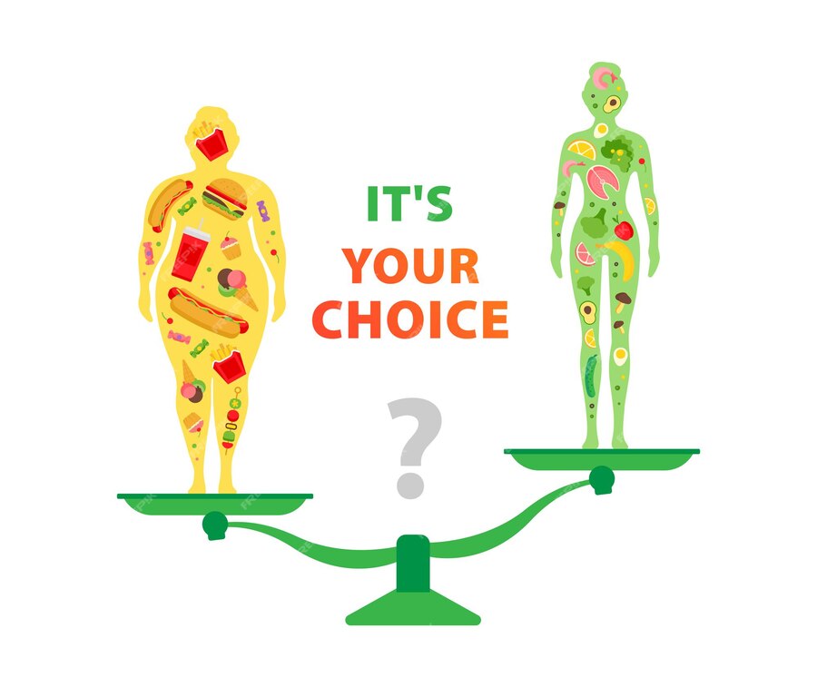your choice healthy unhealthy food effect nutrition human weight 162329 299